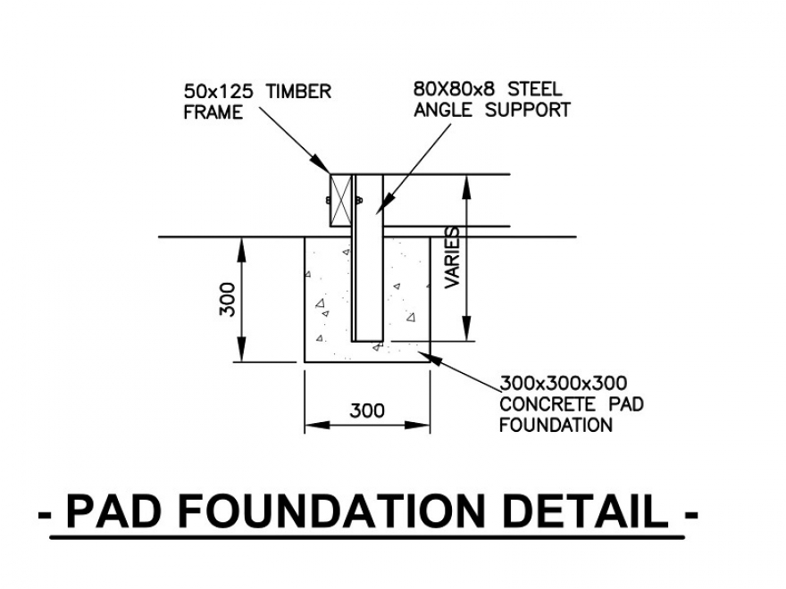 Foundation detail